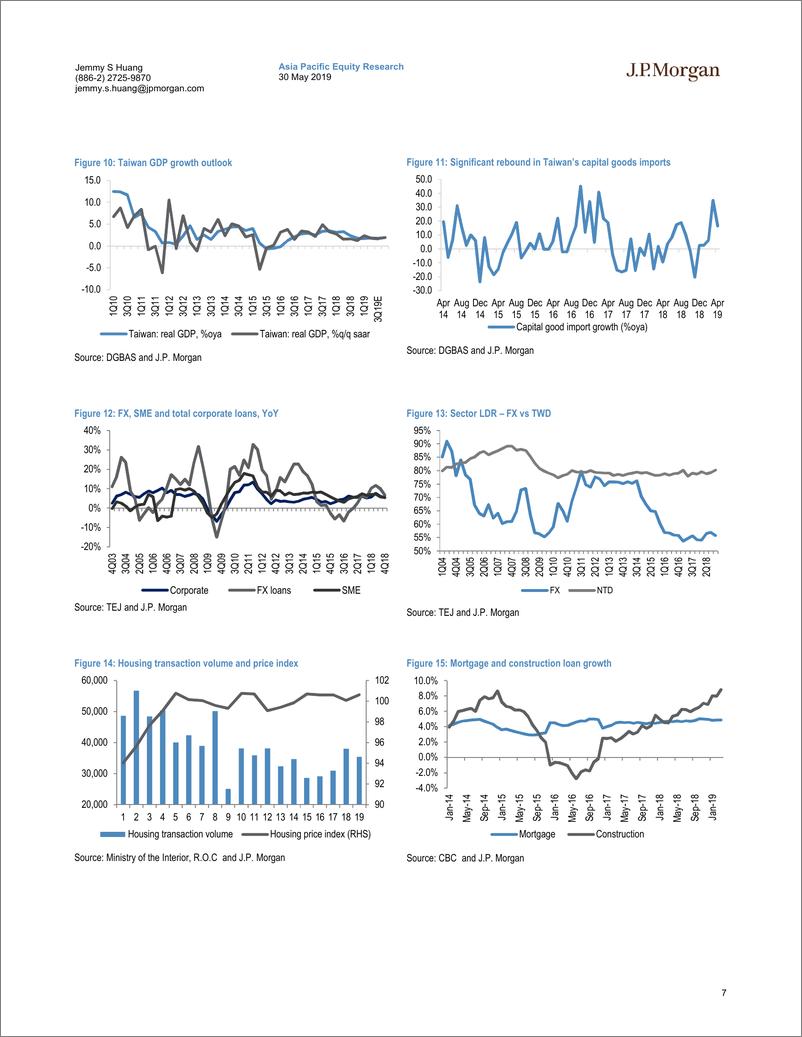 《J.P. 摩根-亚太地区-金融行业-台湾金融业：银行可能会继续受青睐，但寿险公司值得关注-2019.5.30-40页》 - 第8页预览图