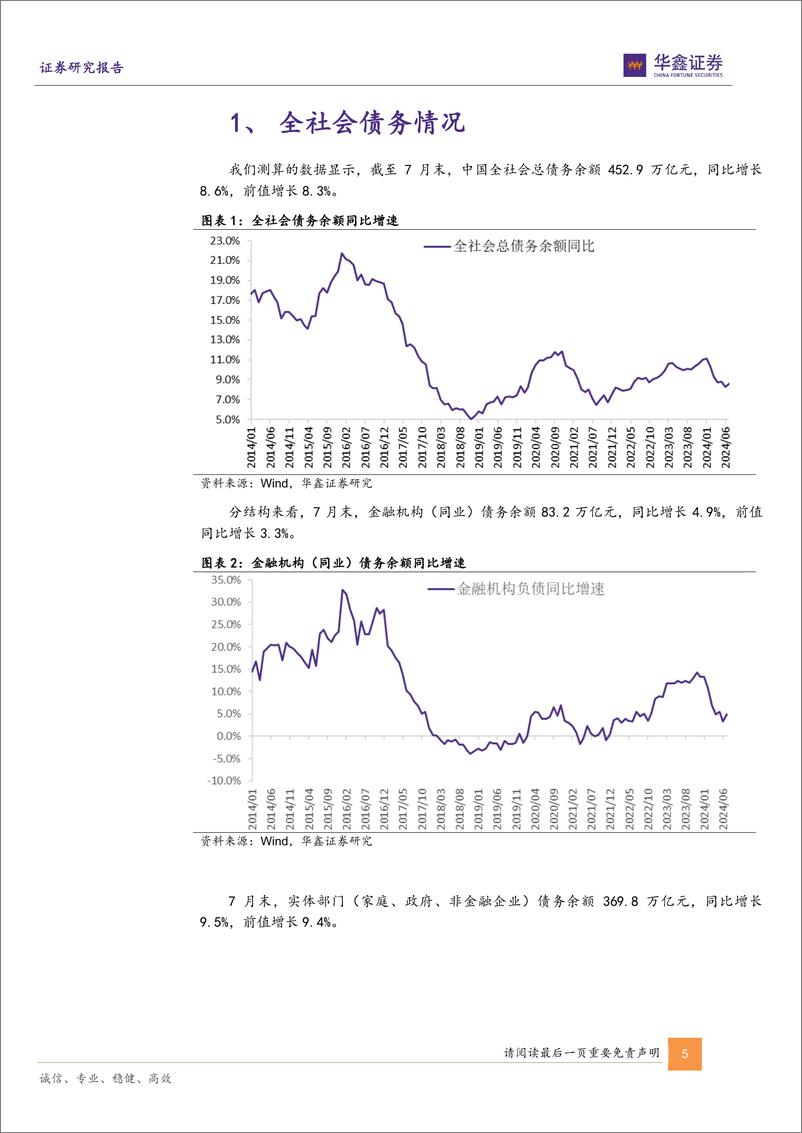 《固定收益专题报告-7月全社会债务数据综述：封闭框架下，缩表周期的投资逻辑-240906-华鑫证券-14页》 - 第5页预览图