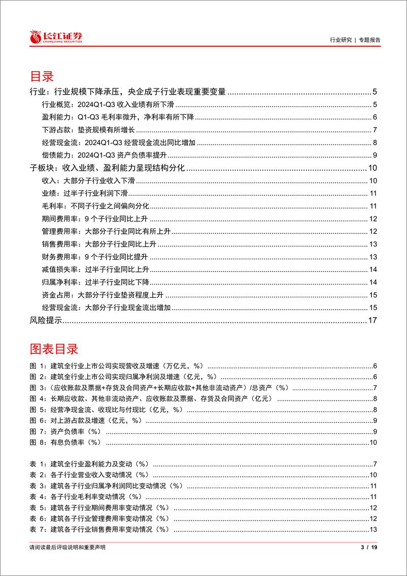 《建筑行业2024年3季报综述：行业规模下降承压，静待基本面拐点-241115-长江证券-19页》 - 第3页预览图