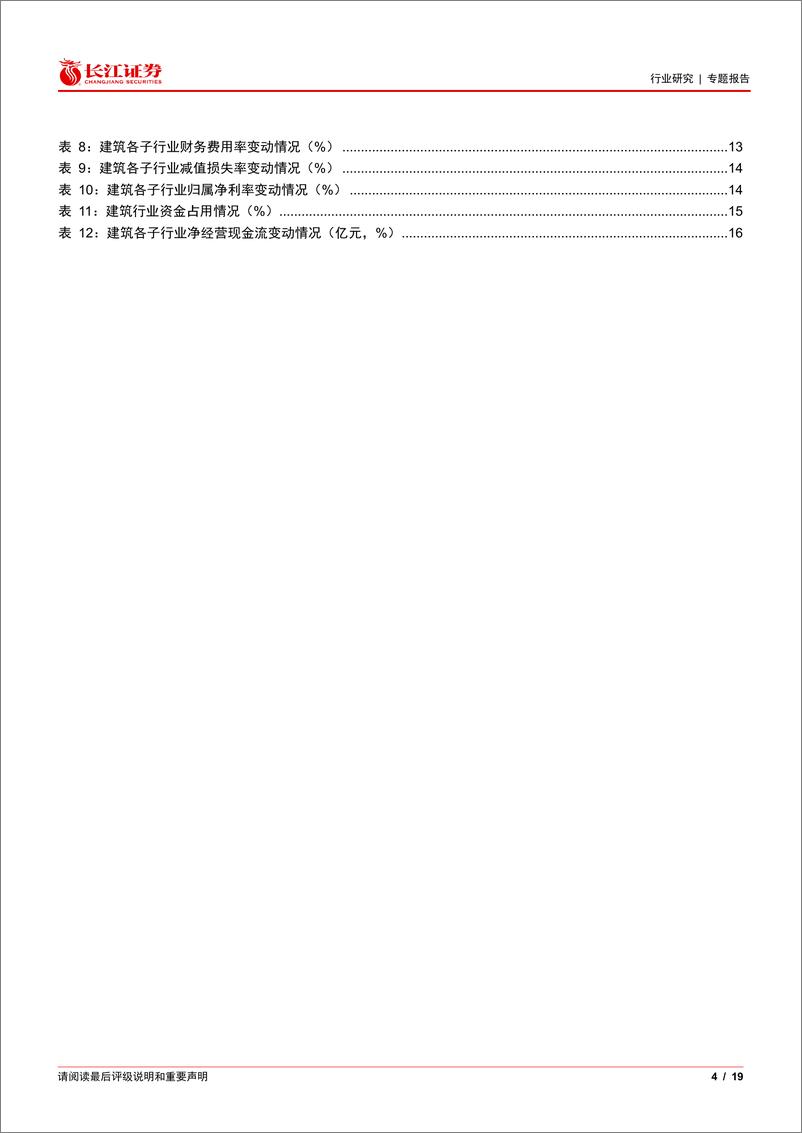 《建筑行业2024年3季报综述：行业规模下降承压，静待基本面拐点-241115-长江证券-19页》 - 第4页预览图