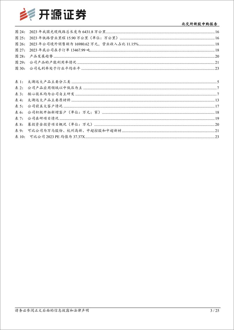 《太湖远大(873743)北交所新股申购报告：线缆用高分子材料“小巨人”，领航绿色化、高端化-240806-开源证券-25页》 - 第3页预览图