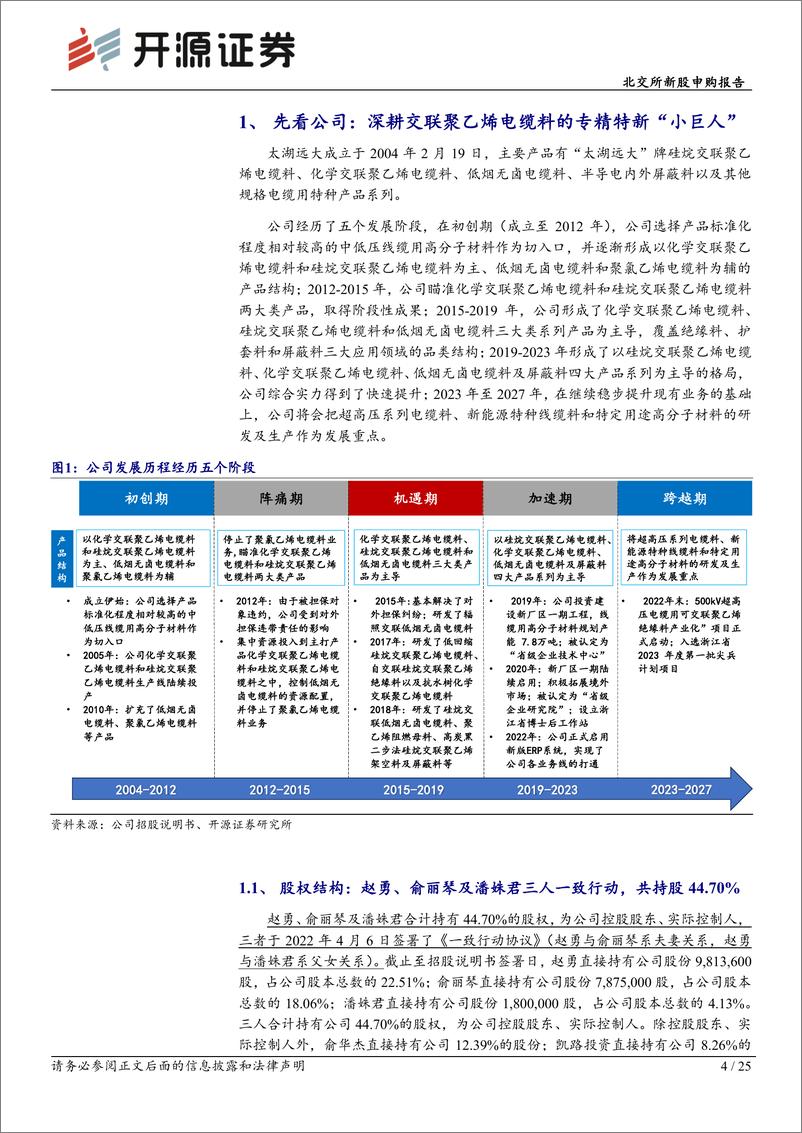 《太湖远大(873743)北交所新股申购报告：线缆用高分子材料“小巨人”，领航绿色化、高端化-240806-开源证券-25页》 - 第4页预览图