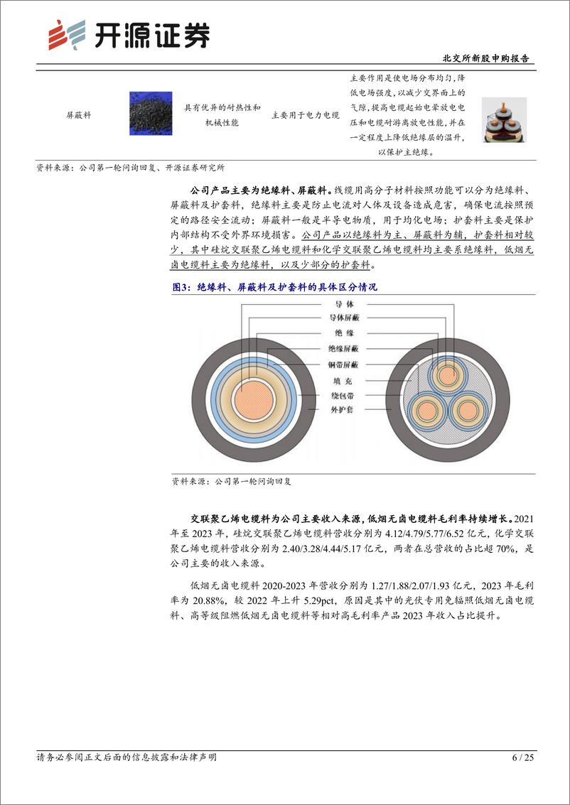 《太湖远大(873743)北交所新股申购报告：线缆用高分子材料“小巨人”，领航绿色化、高端化-240806-开源证券-25页》 - 第6页预览图