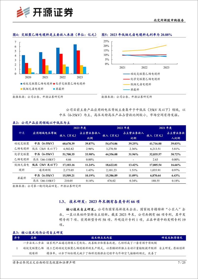 《太湖远大(873743)北交所新股申购报告：线缆用高分子材料“小巨人”，领航绿色化、高端化-240806-开源证券-25页》 - 第7页预览图