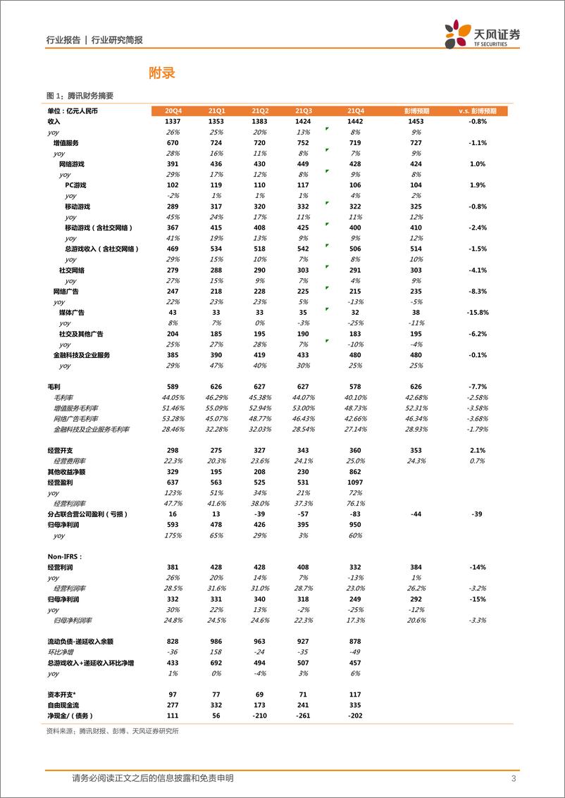 《2022H2腾讯经营杠杆有望改善，积极看待中期商业化机遇》 - 第4页预览图