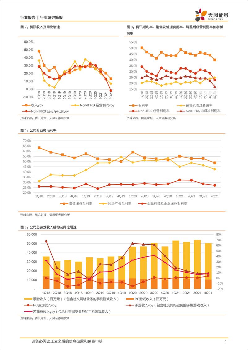 《2022H2腾讯经营杠杆有望改善，积极看待中期商业化机遇》 - 第5页预览图