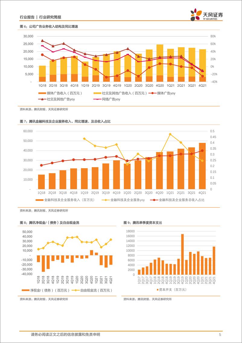 《2022H2腾讯经营杠杆有望改善，积极看待中期商业化机遇》 - 第6页预览图