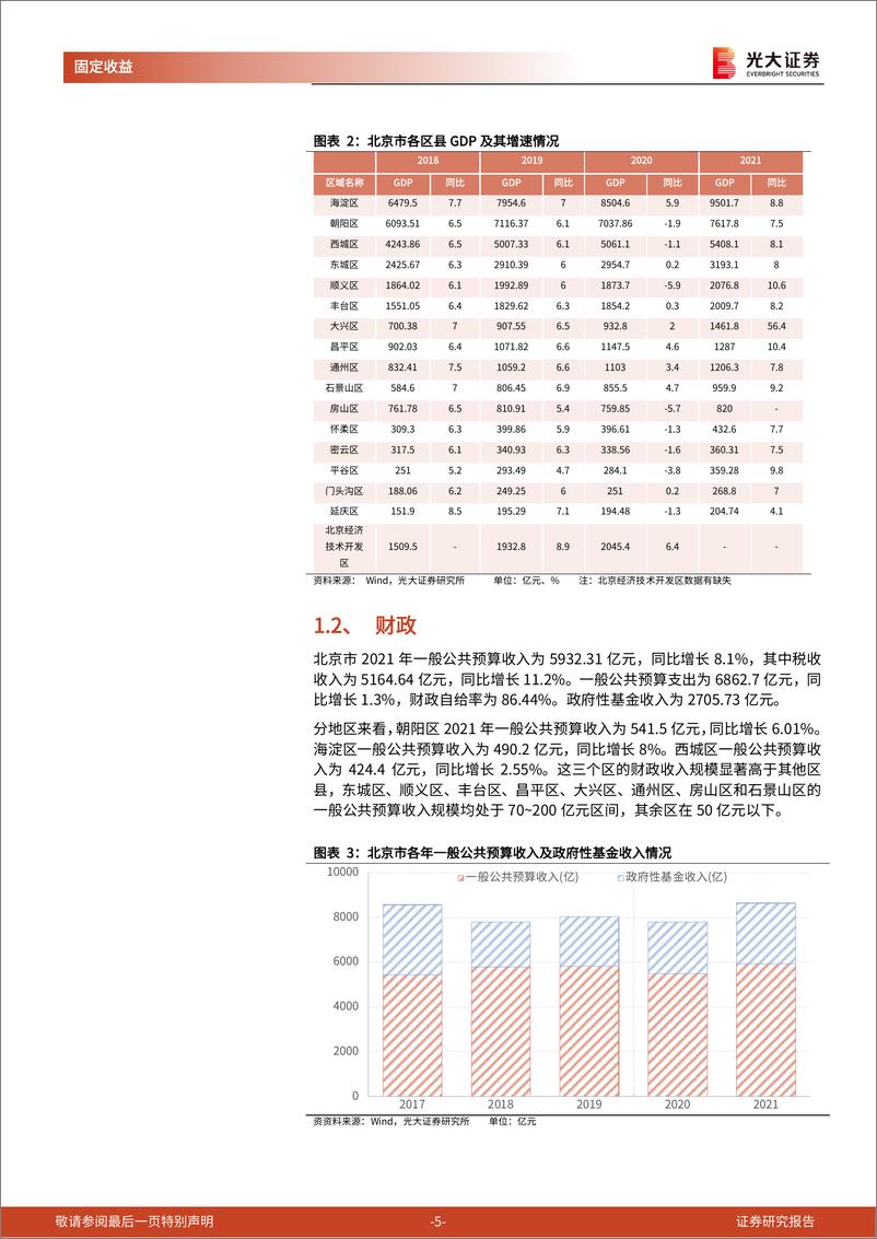 《区域信用债梳理系列之十五：走进“双奥之城”北京-20220914-光大证券-22页》 - 第6页预览图