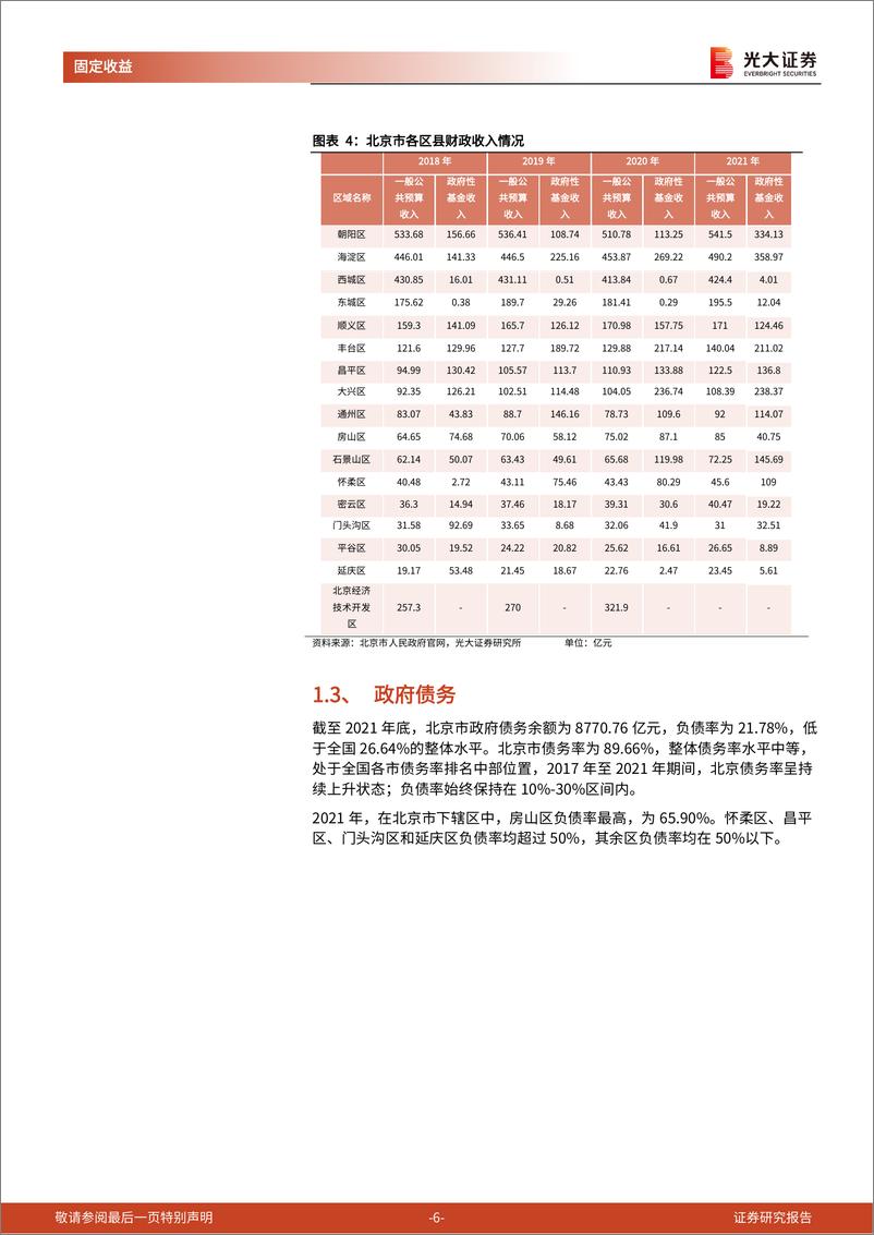 《区域信用债梳理系列之十五：走进“双奥之城”北京-20220914-光大证券-22页》 - 第7页预览图