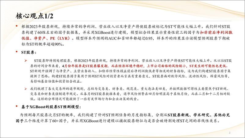 《量化策略动态报告：基于XGBoost的股票ST风险预警模型-20231102-中信建投-32页》 - 第3页预览图