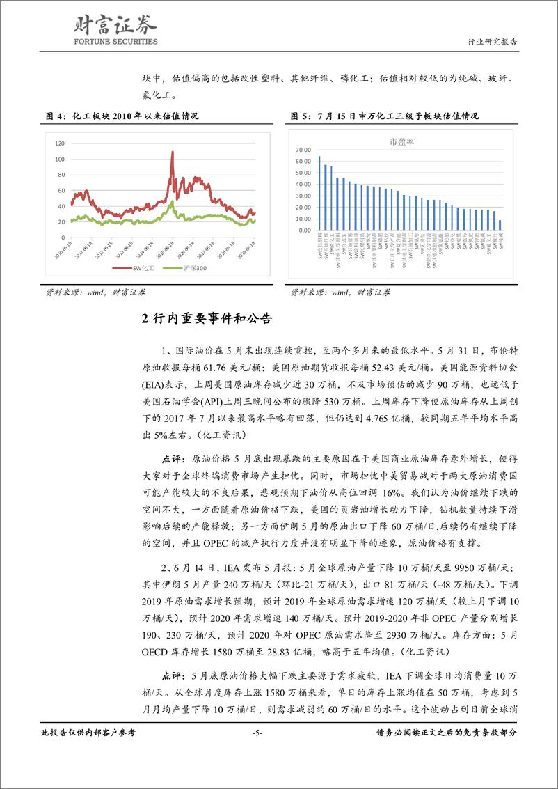 《石油化工行业月度报告：传统化工品需求疲软，产品利润空间受限-20190722-财富证券-11页》 - 第6页预览图