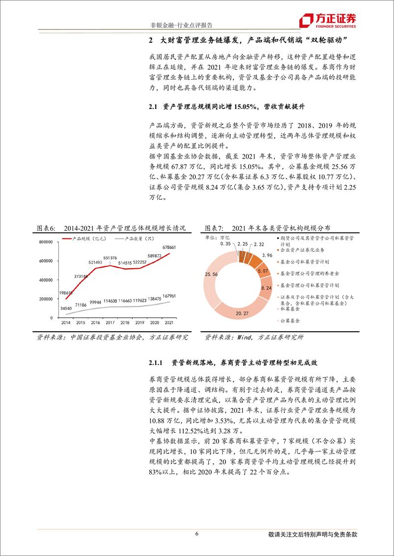 《21年证券行业年报综述及22年Q1展望：财富管理乘势而上，资产管理借风前行-20220423-方正证券-27页》 - 第7页预览图