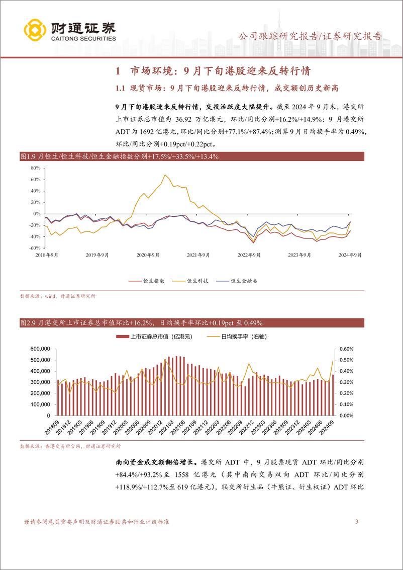 《香港交易所(0388.HK)港交所月度跟踪(2024年9月%263Q2024前瞻)：四季度公司有望迎来季度业绩高点-241015-财通证券-11页》 - 第3页预览图