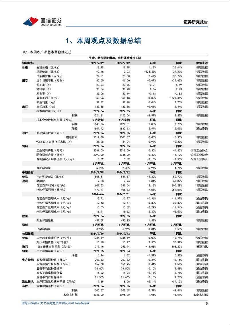 《农产品研究跟踪系列报告(118)：生猪价格稳步抬升，关注雨季非瘟扰动-240721-国信证券-26页》 - 第5页预览图