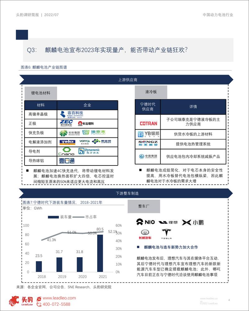 《头豹研究院-中国动力电池简报：麒麟电池-，动力电池能否迎来二次革命？-2022.09-7页-WN9》 - 第5页预览图