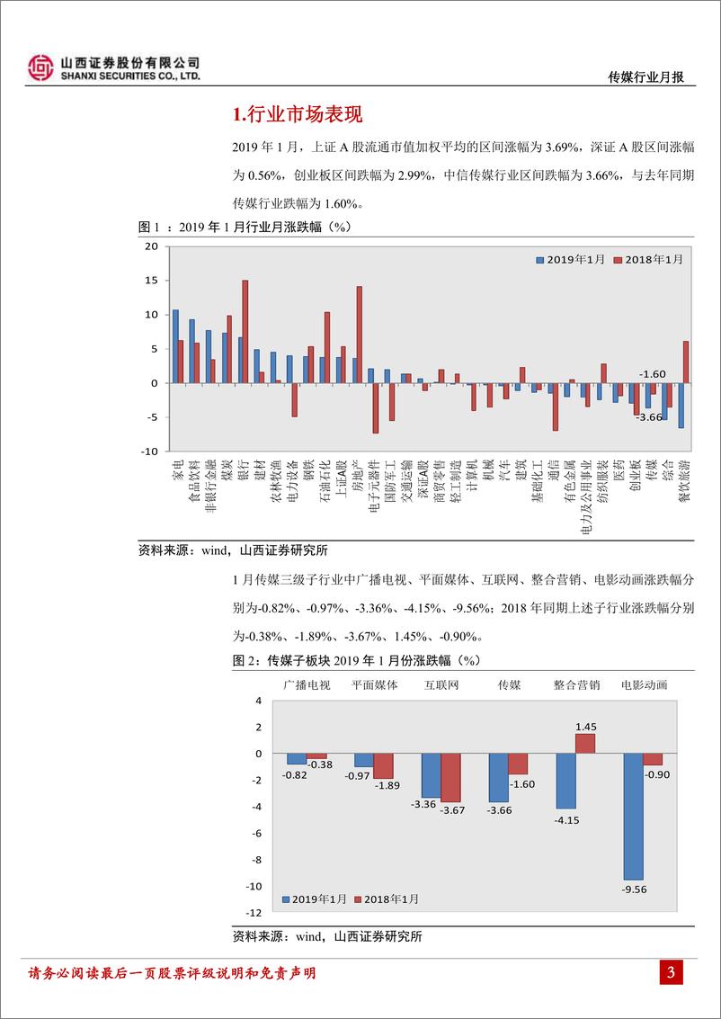 《传媒行业月报：游戏版号审批步入正轨，商誉减值暴雷引关注-20190215-山西证券-19页》 - 第4页预览图