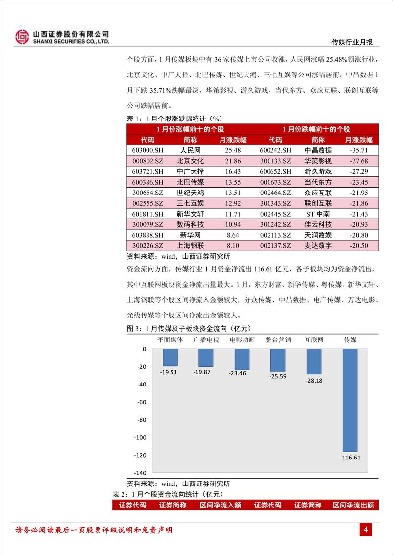 《传媒行业月报：游戏版号审批步入正轨，商誉减值暴雷引关注-20190215-山西证券-19页》 - 第5页预览图