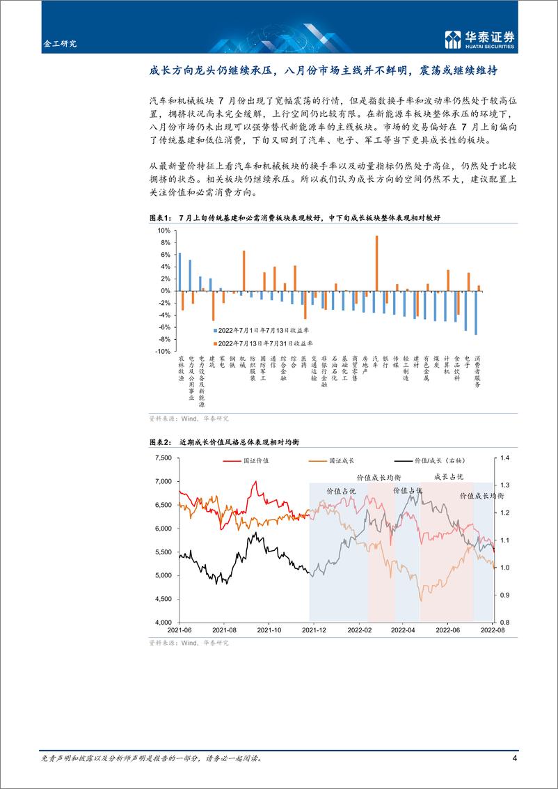 《量化投资月报：8月观点，必需消费景气回升-20220807-华泰证券-23页》 - 第5页预览图