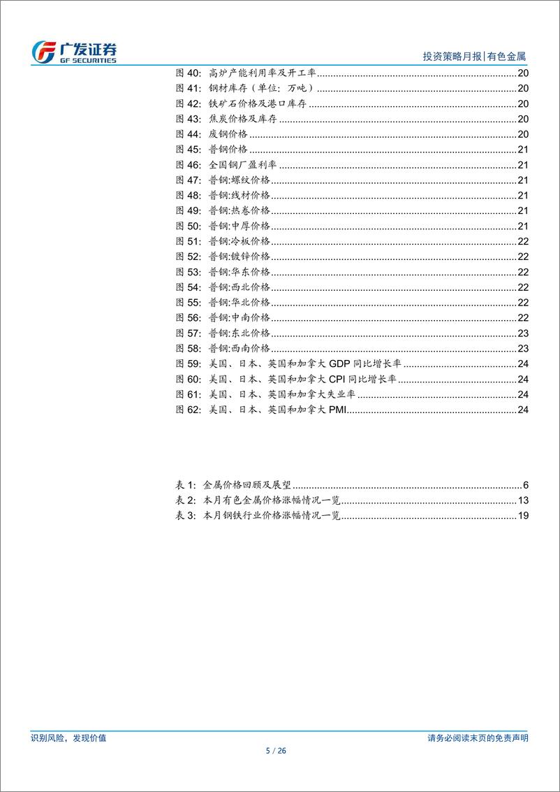 《金属及金属新材料行业10月策略：库存周期再续航-241007-广发证券-26页》 - 第4页预览图