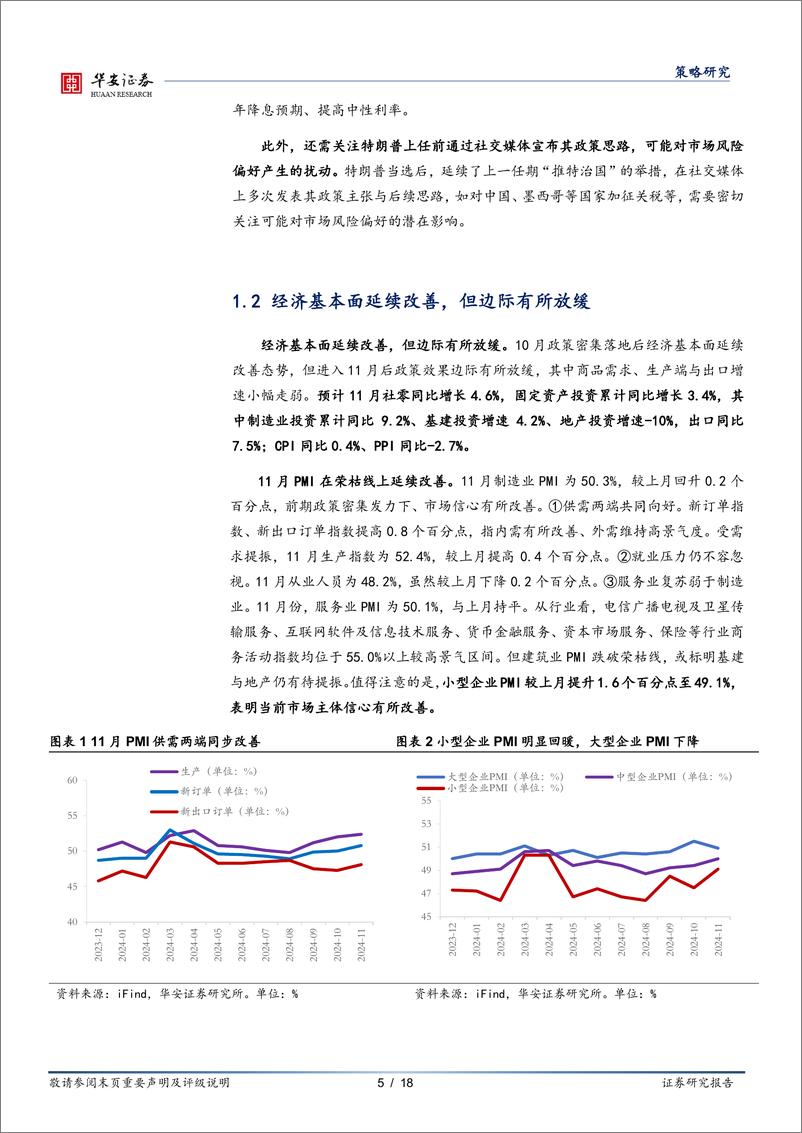 《策略月报：青山胜景处，换舟续前行-241201-华安证券-18页》 - 第5页预览图