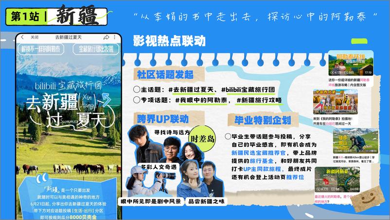 《bilibili宝藏旅行团招商方案》 - 第8页预览图