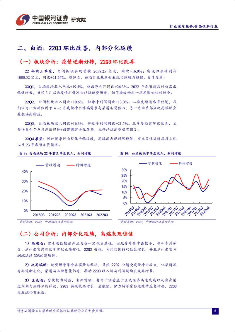 《食品饮料行业2022年三季报总结：22Q3环比改善，底部价值渐显-20221108-银河证券-19页》 - 第7页预览图