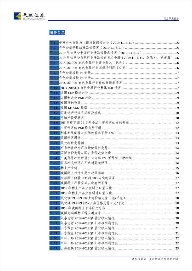 《有色金属行业2019年半年度投资策略：黄金为守，稀土为攻-20190704-长城证券-26页》 - 第4页预览图