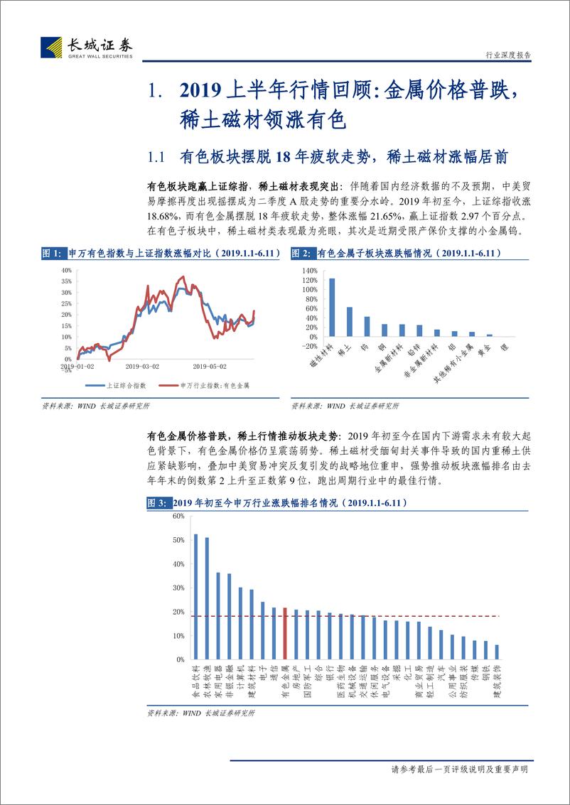 《有色金属行业2019年半年度投资策略：黄金为守，稀土为攻-20190704-长城证券-26页》 - 第6页预览图