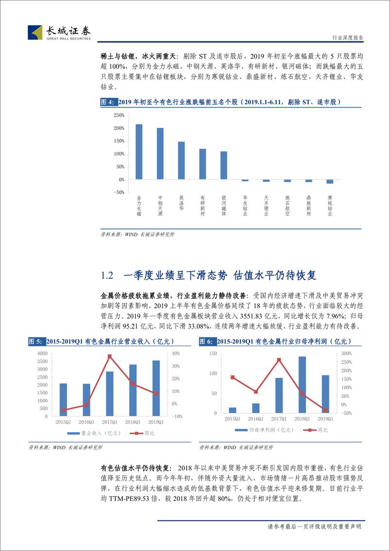 《有色金属行业2019年半年度投资策略：黄金为守，稀土为攻-20190704-长城证券-26页》 - 第7页预览图