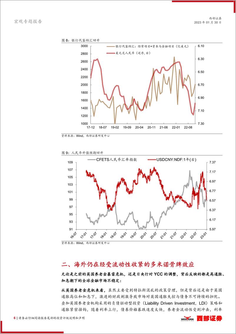 《宏观专题报告：中美经济周期反转，如何影响资产价格？-20230130-西部证券-15页》 - 第7页预览图