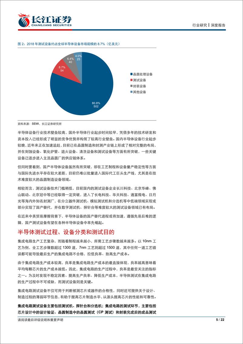 《机械行业：国产替代提速，半导体测试设备率先突围-20190519-长江证券-22页》 - 第6页预览图