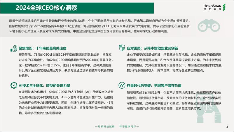 《2024年企业数字化年度指南报告》 - 第5页预览图