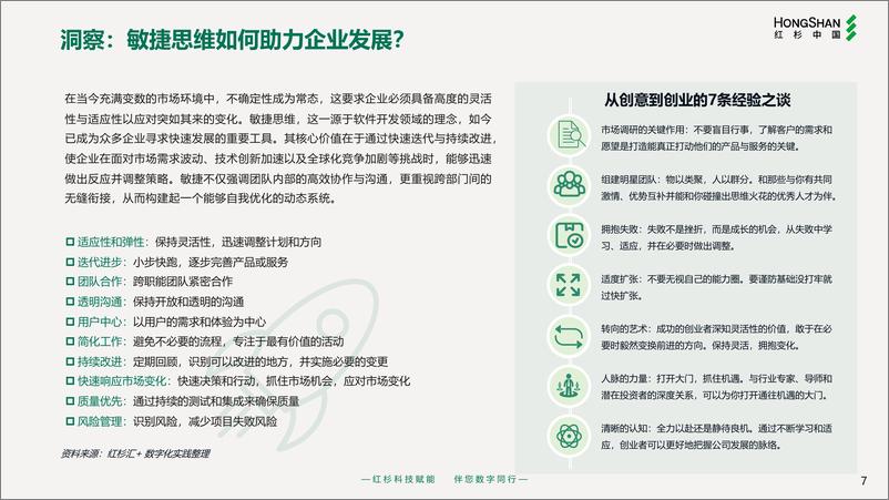 《2024年企业数字化年度指南报告》 - 第8页预览图