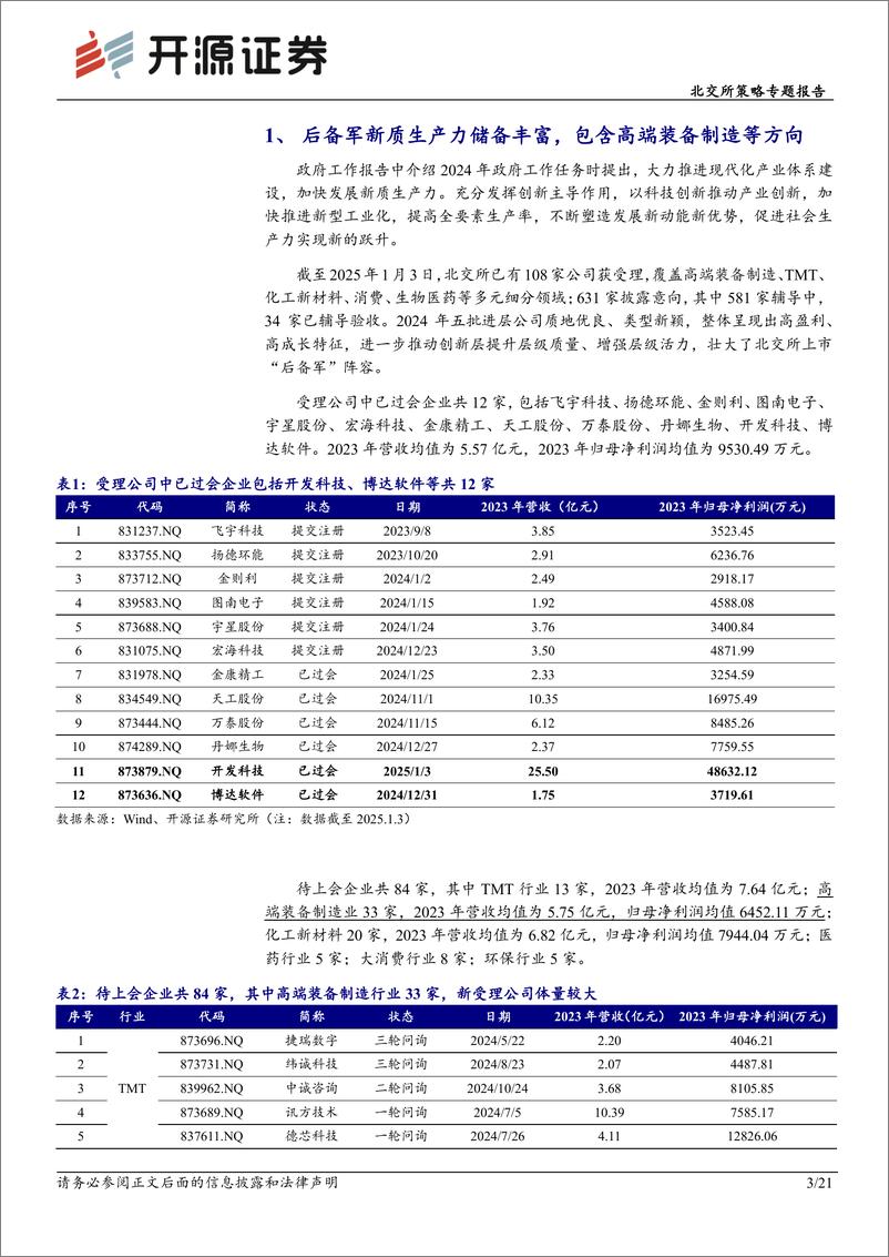 《北交所策略专题报告：北交所新质生产力后备军筛选系列十三，关注觅睿科技、正导技术等-250109-开源证券-21页》 - 第3页预览图