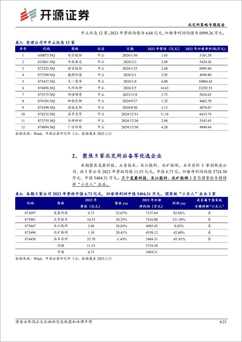 《北交所策略专题报告：北交所新质生产力后备军筛选系列十三，关注觅睿科技、正导技术等-250109-开源证券-21页》 - 第6页预览图