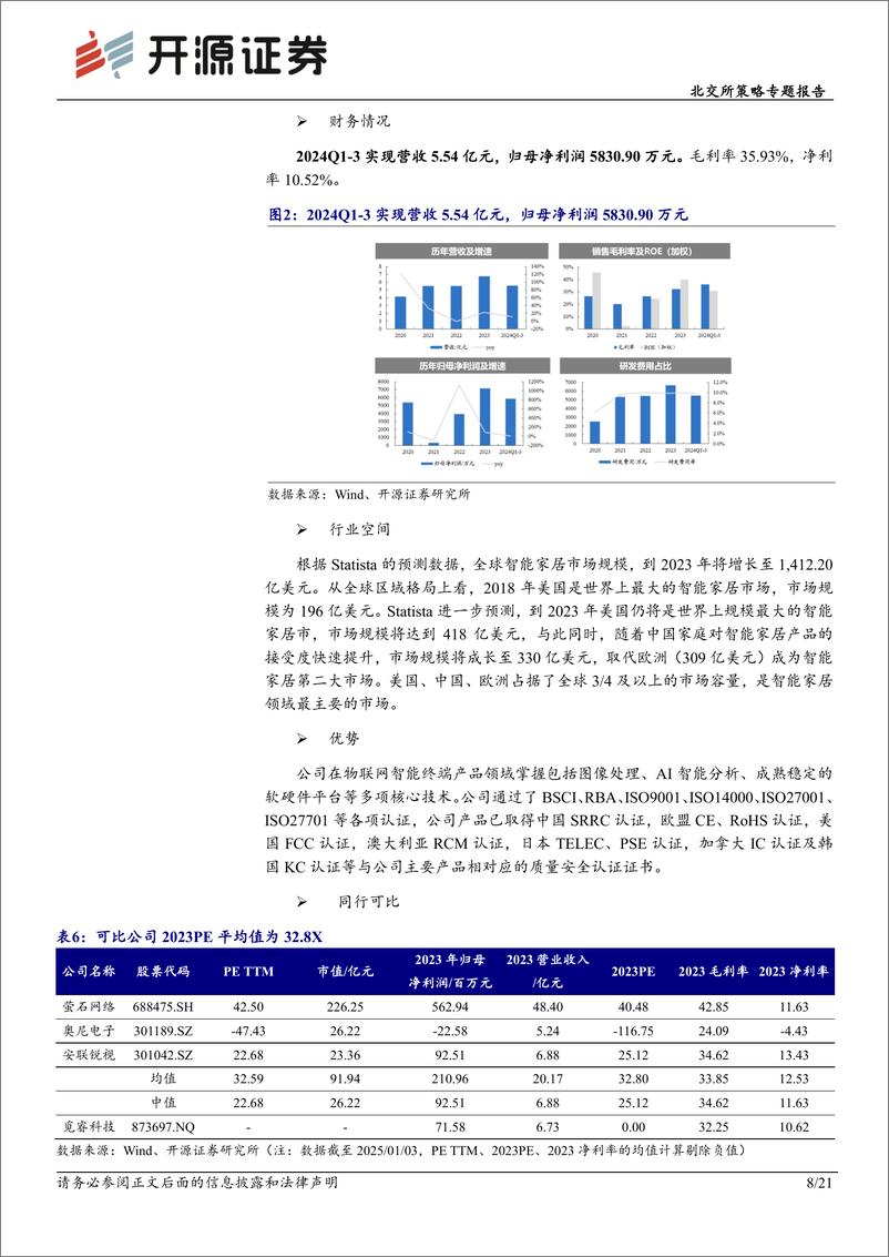 《北交所策略专题报告：北交所新质生产力后备军筛选系列十三，关注觅睿科技、正导技术等-250109-开源证券-21页》 - 第8页预览图