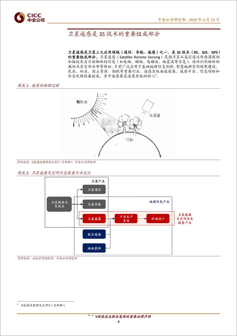 《航空航天军工行业主题研究：军民融合系列报告之十，我国卫星遥感产业正蓬勃发展-20190613-中金公司-24页》 - 第5页预览图