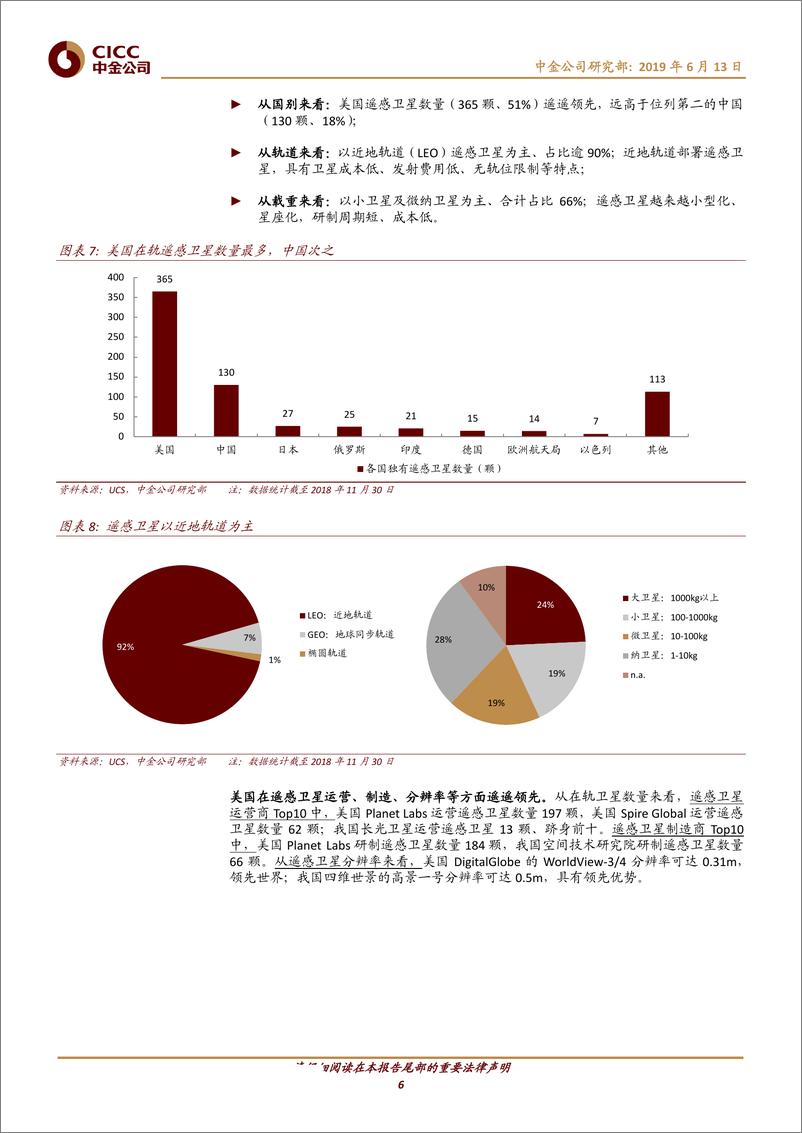 《航空航天军工行业主题研究：军民融合系列报告之十，我国卫星遥感产业正蓬勃发展-20190613-中金公司-24页》 - 第7页预览图