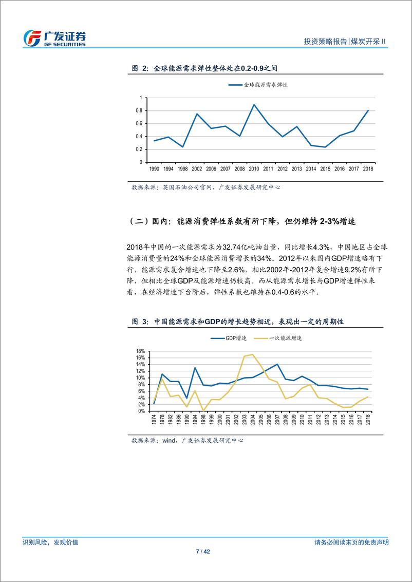 《煤炭开采行业2020年投资策略：四问四答看煤炭20191216-广发证券-42页》 - 第8页预览图