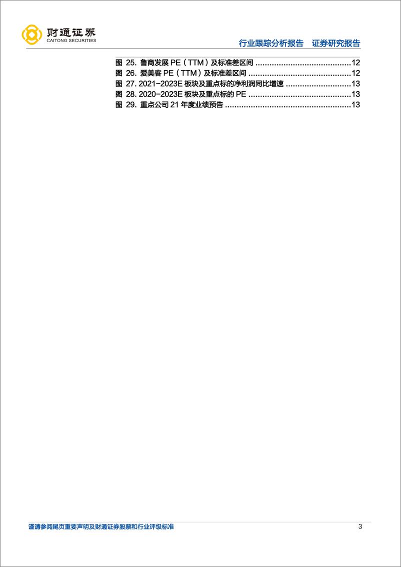 《美容护理行业跟踪分析报告：1月淡季市场结构分化，头部国货品牌高增-20220221-财通证券-15页》 - 第4页预览图