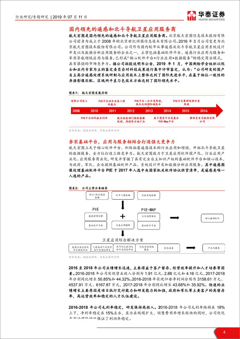 《航天军工行业科创投资手册系列：科创板企业深度解读，航天宏图-20190711-华泰证券-19页》 - 第5页预览图