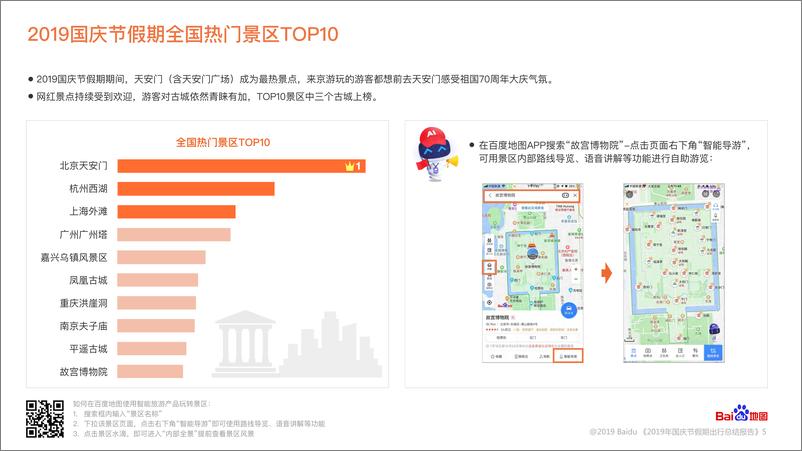 百度地图《2019年国庆节假期出行总结报告》 - 第6页预览图