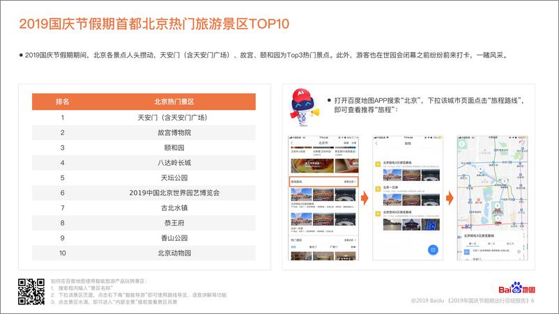 百度地图《2019年国庆节假期出行总结报告》 - 第7页预览图