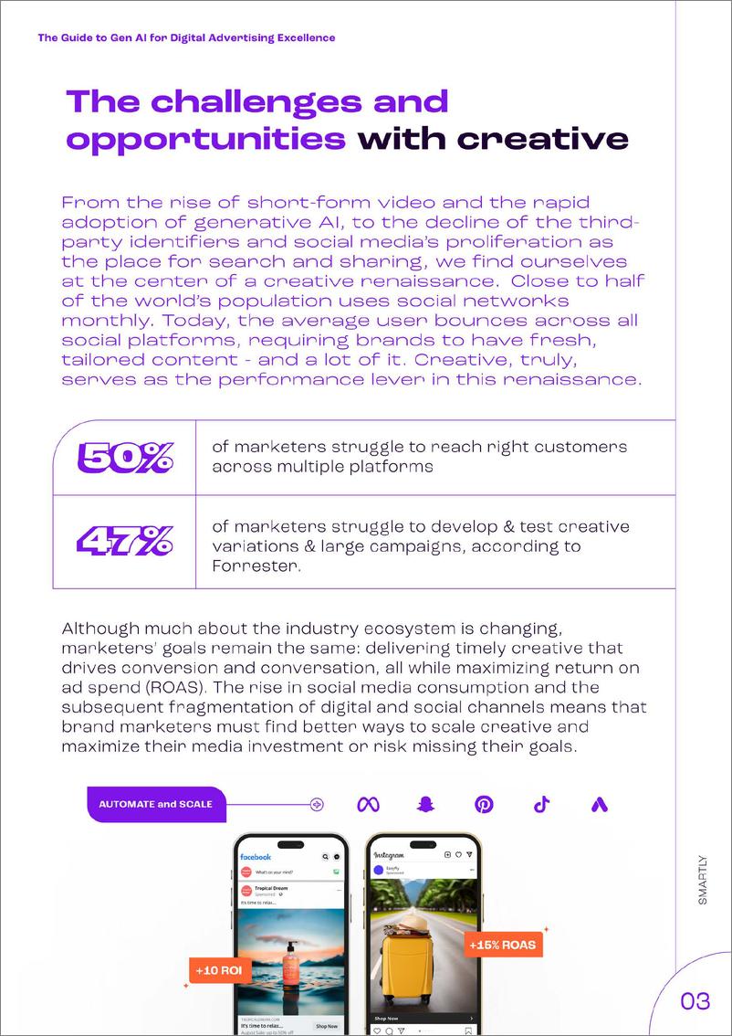 《2024生成式AI赋能之下的数字广告卓越指南_英_-Smartly》 - 第5页预览图