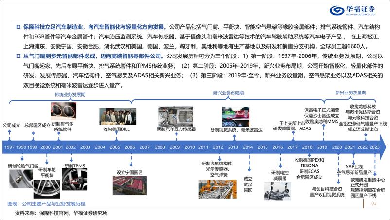 《保隆科技(603197)覆盖报告：智能化业务持续放量，全球化布局蓄力深蹲-241220-华福证券-38页》 - 第4页预览图