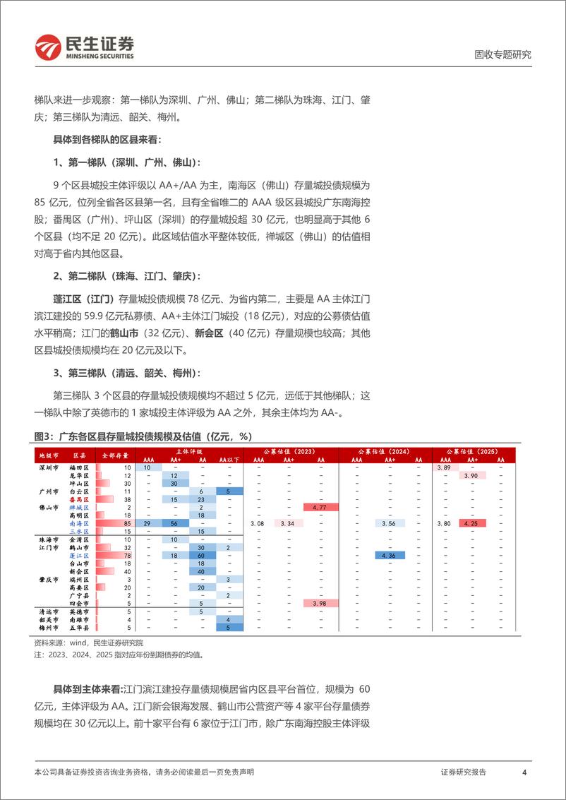 《聚焦区县系列：三个维度透视广东区县-20230217-民生证券-18页》 - 第5页预览图