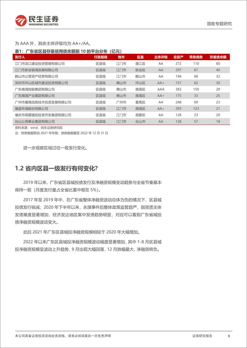 《聚焦区县系列：三个维度透视广东区县-20230217-民生证券-18页》 - 第6页预览图