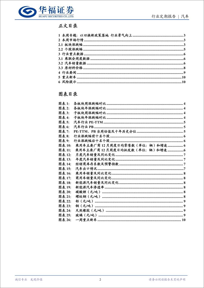 《汽车行业定期报告：以旧换新政策落地，行业景气向上-250111-华福证券-12页》 - 第2页预览图