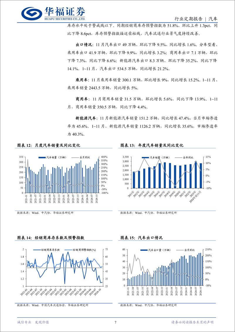 《汽车行业定期报告：以旧换新政策落地，行业景气向上-250111-华福证券-12页》 - 第7页预览图