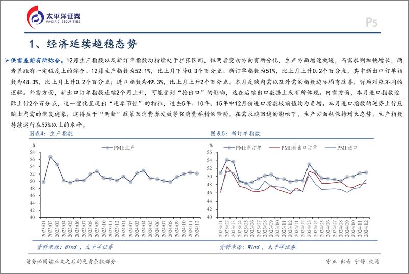 《12月PMI数据点评：政策持续显效，非制造业超预期回升-太平洋证券-241231-13页》 - 第5页预览图